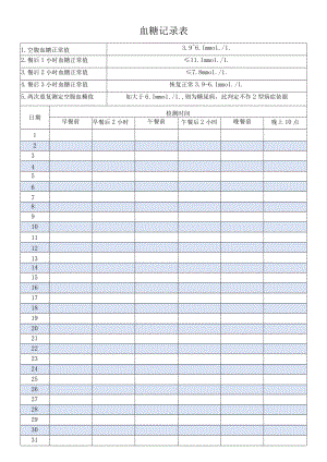 血糖记录表.docx