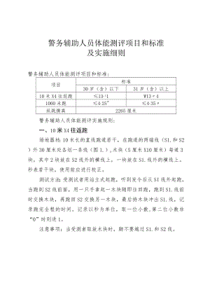 警务辅助人员体能测评项目和标准及实施细则.docx