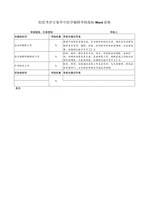 医院考评方案华中医学编辑考核指标Word表格.docx