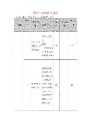 保洁主管绩效考核表.docx