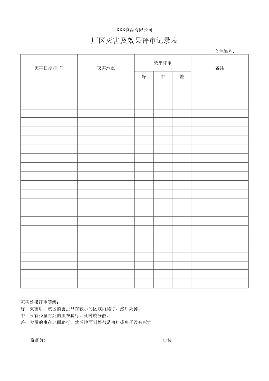 厂区灭害及效果评审记录表.docx_第1页