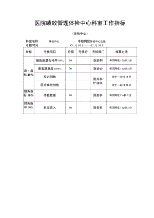 医院绩效管理体检中心科室工作指标.docx