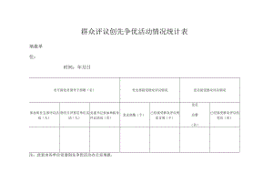 群众评议创先争优活动情况统计表.docx
