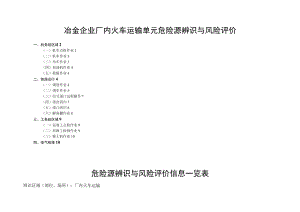 厂内火车运输危险源辨识信息表（08）.docx