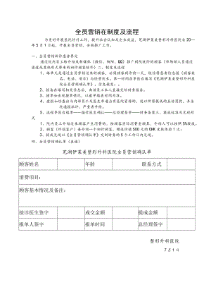 医美整形全员营销的制度及流程.docx