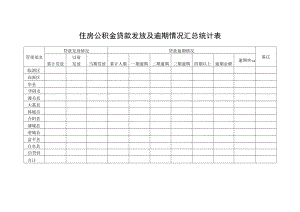 住房公积金贷款发放及逾期情况汇总统计表.docx