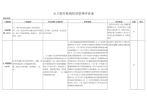 公立医疗机构经济管理评价表.docx