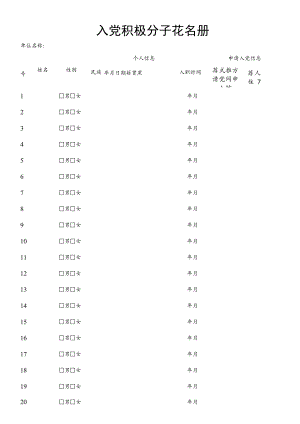 入党积极分子花名册.docx