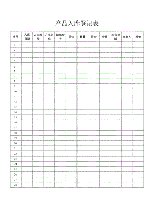产品入库登记表.docx
