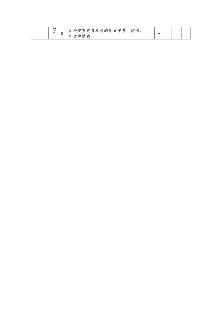 养老机构设立许可现场核查笔录2-6-16.docx_第2页