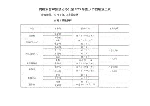 网络安全和信息化办公室2022年国庆节假期值班表.docx
