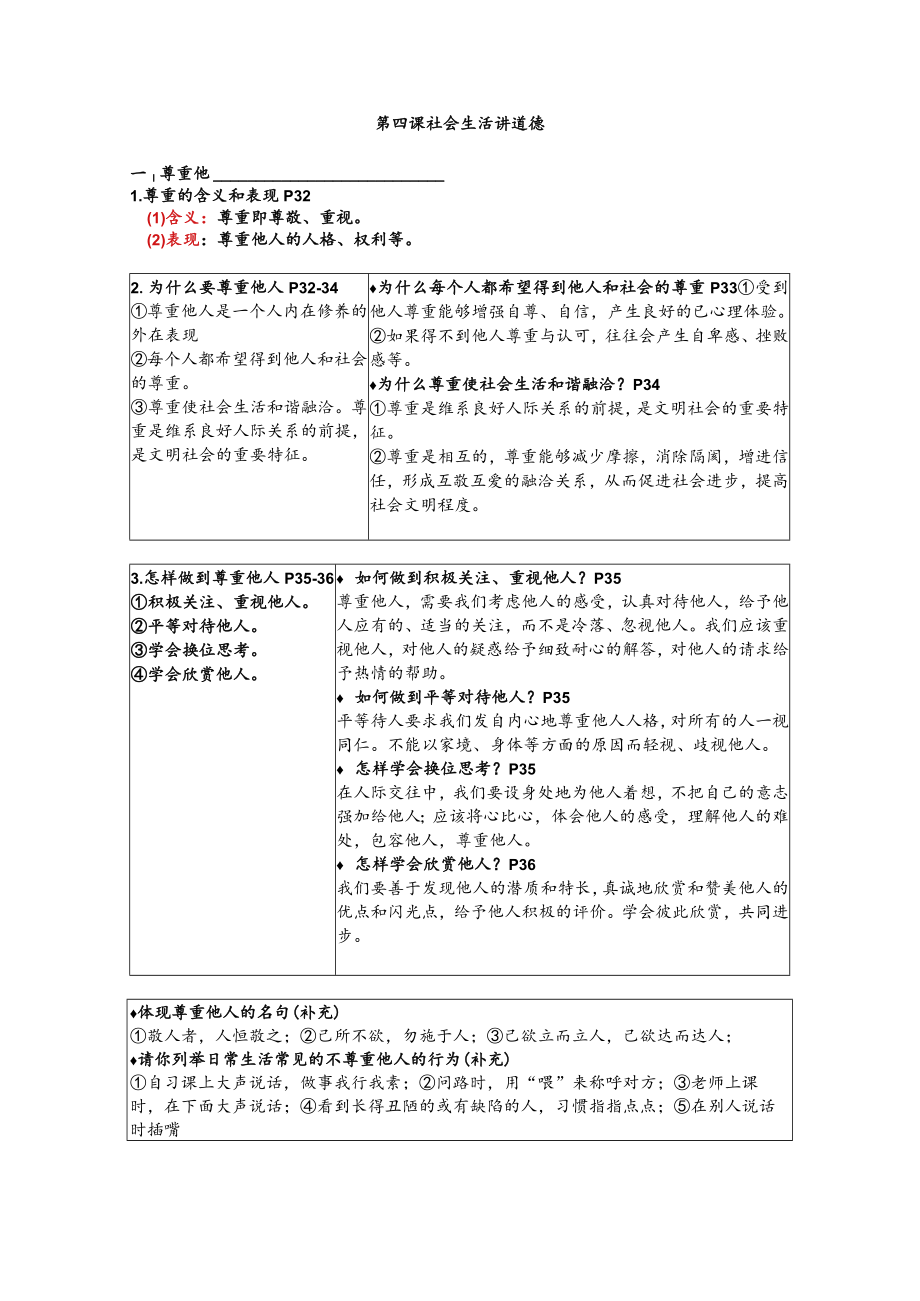 八年级上册道德与法治（部编版）第四课 社会生活讲道德 课件.docx_第1页