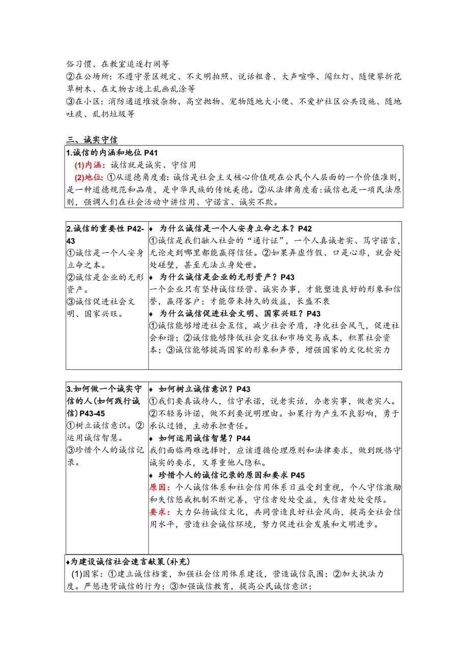 八年级上册道德与法治（部编版）第四课 社会生活讲道德 课件.docx_第3页