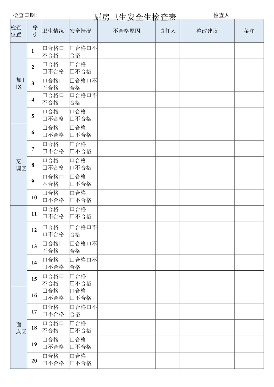 厨房卫生安全生检查表.docx_第1页