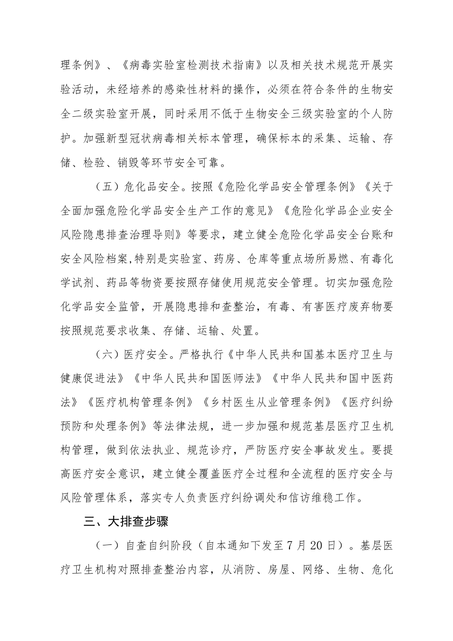 基层医疗卫生机构安全生产大排查工作方案3-6-16.docx_第3页