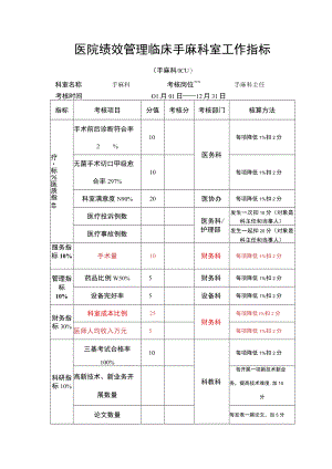 医院绩效管理临床手麻科室工作指标.docx