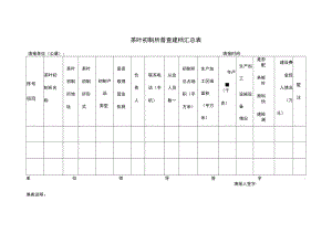 茶叶初制所普查建档汇总表.docx