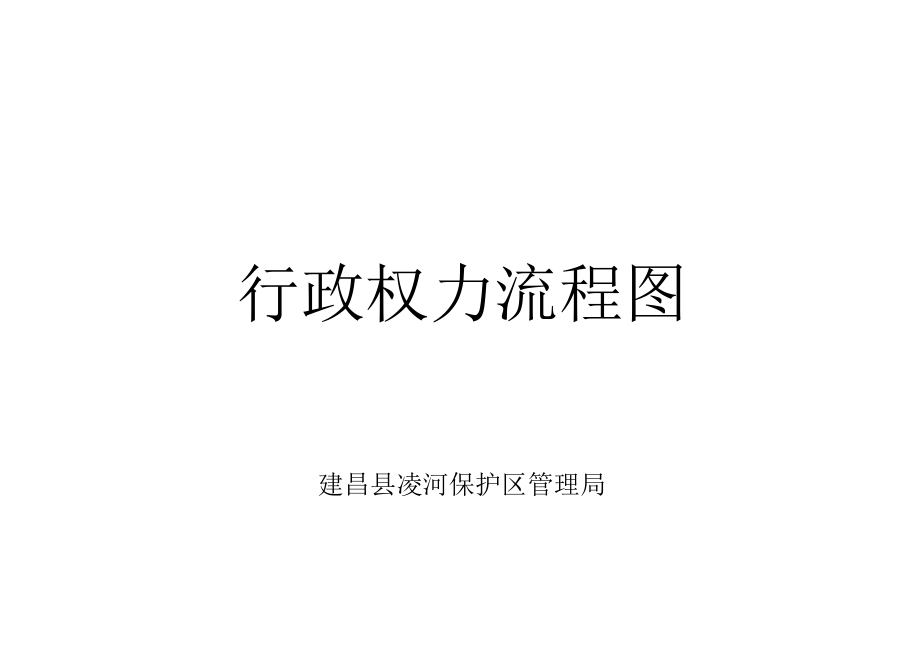 行政权力流程图.docx_第1页
