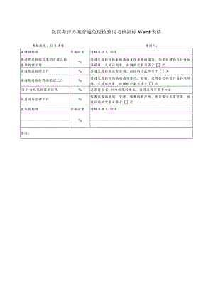 医院考评方案普通免疫检验岗考核指标Word表格.docx