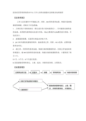 医院经营管理消毒供应中心工作人员职业暴露应急预案及处理流程.docx
