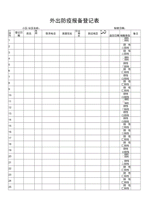 外出防疫报备登记表.docx