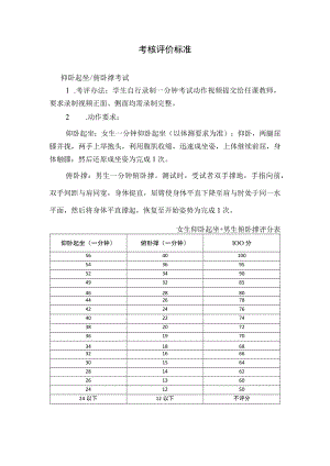 考核评价标准.docx