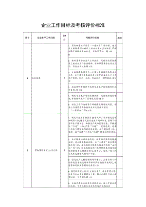 企业工作目标及考核评价标准.docx