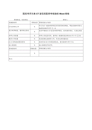医院考评方案CT室住院医师考核指标Word表格.docx