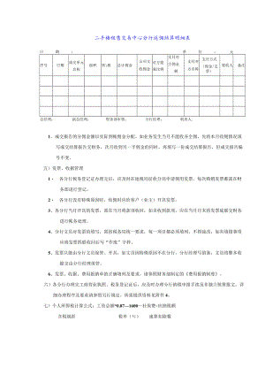 二手楼租售交易中心分行返佣结算明细表.docx