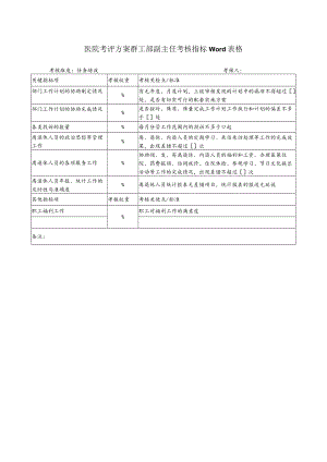 医院考评方案群工部副主任考核指标Word表格.docx