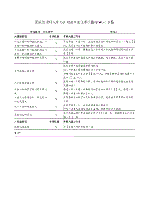 医院管理研究中心护理部副主任考核指标Word表格.docx