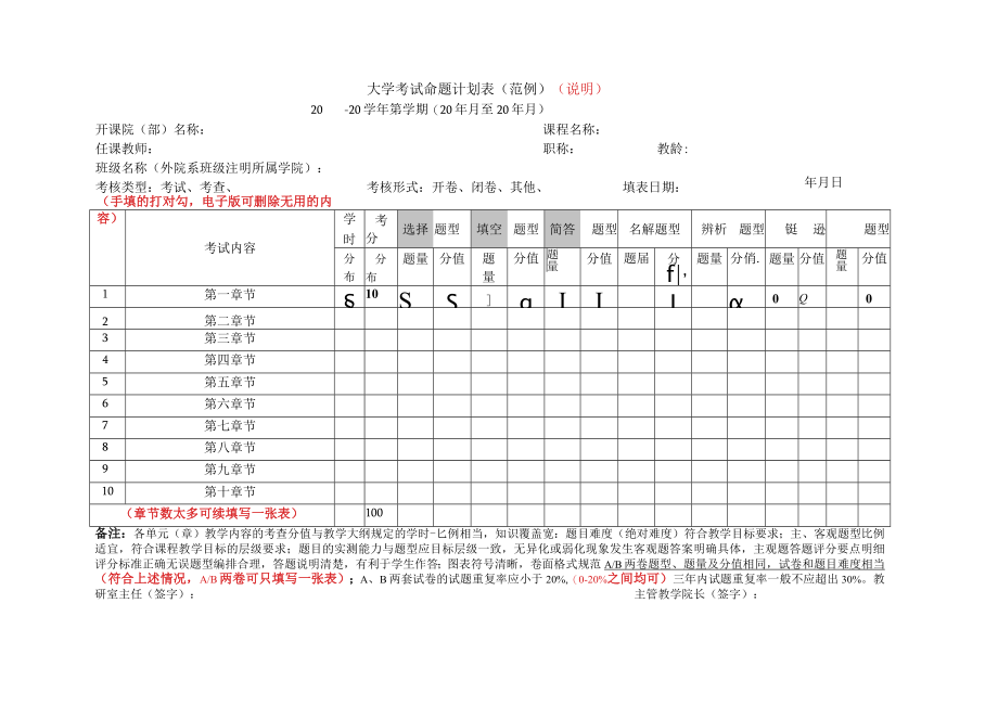 大学考试命题计划表（范例及说明）.docx_第1页