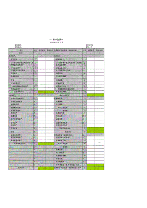表1资产负债表.docx
