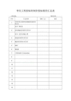 单位工程招标控制价投标报价汇总表.docx