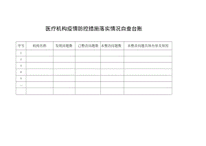 医疗机构疫情防控措施落实情况自查台账.docx