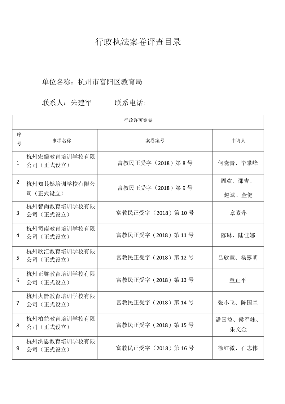行政执法案卷评查目录.docx_第1页