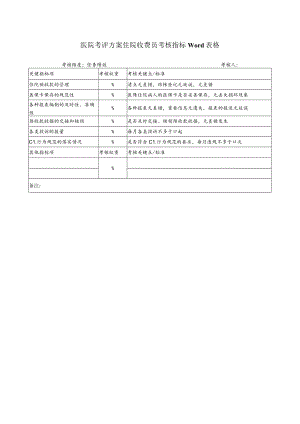 医院考评方案住院收费员考核指标Word表格.docx