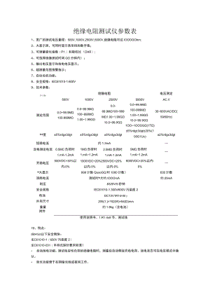 绝缘电阻测试仪参数表.docx