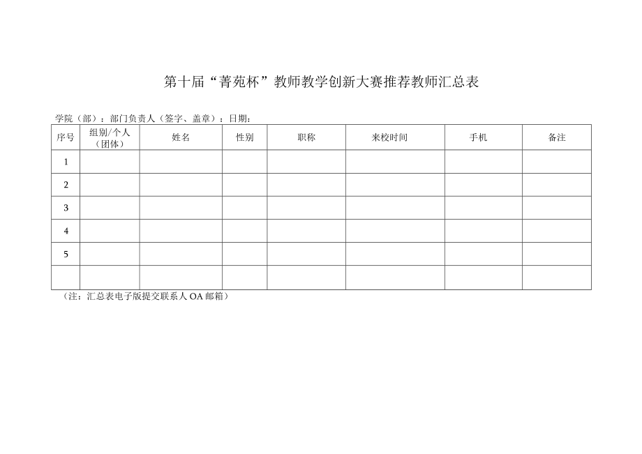第十届“菁苑杯”教师教学创新大赛推荐教师汇总表.docx_第1页