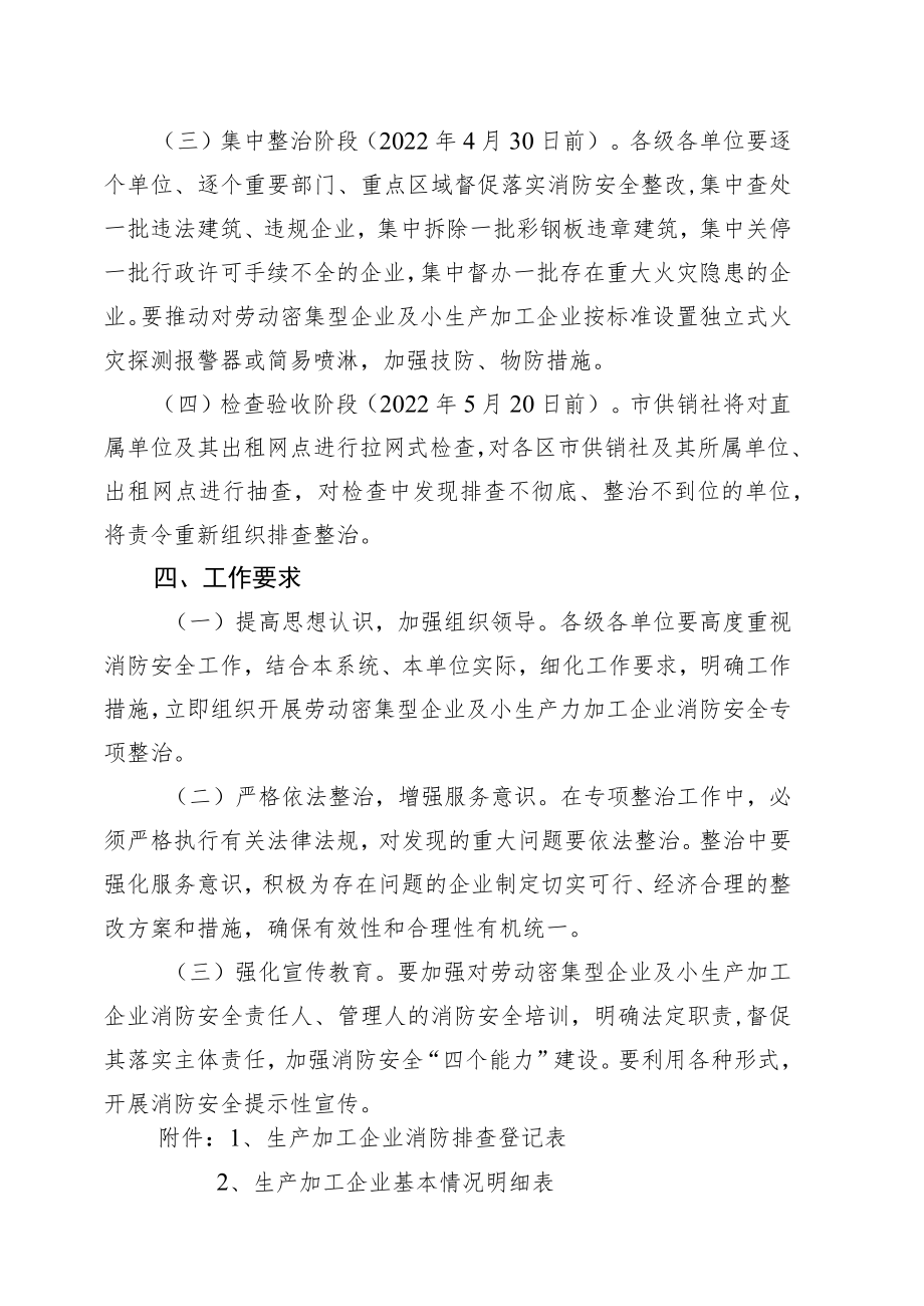 供销社劳动密集型企业及小生产加工企业消防安全专项整治方案4-10-16.docx_第3页