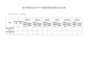 医疗机构安全生产风险隐患排查情况表范本.docx