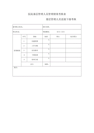 医院基层管理人员管理绩效考核表.docx