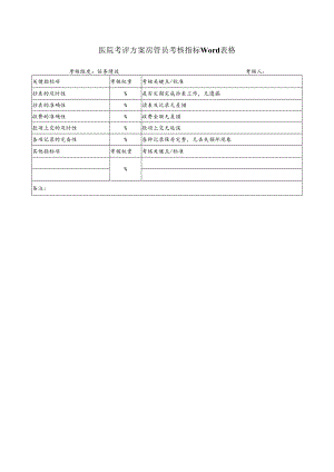 医院考评方案房管员考核指标Word表格.docx
