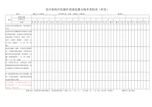 医疗机构中医操作消毒处置合格率查检表（科室）.docx