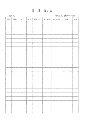 疫情防控期间员工外出登记表.docx
