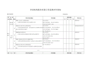 养老机构服务质量日常监测评价指标6-17-16.docx