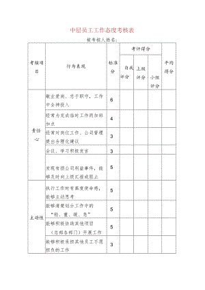 中层员工工作态度考核表.docx