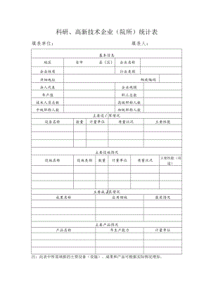 科研、高新技术企业院所统计表.docx