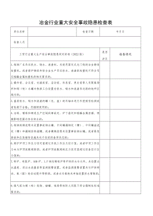 冶金行业重大安全事故隐患检查表（根据2022版工贸行业重大生产安全事故隐患判定标准编制）.docx