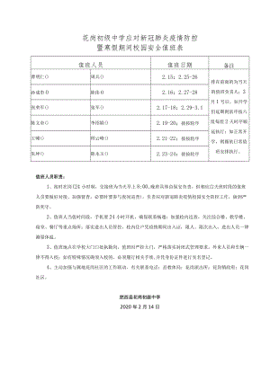 花岗初级中学应对新冠肺炎疫情防控暨寒假期间校园安全值班表.docx
